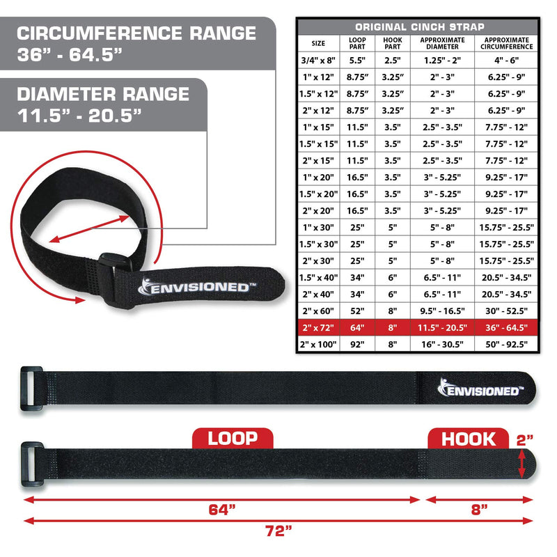  [AUSTRALIA] - Reusable Cinch Straps 2" x 72" - 2 Pack - Hook and Loop Straps (Black) 2" x 72" Black