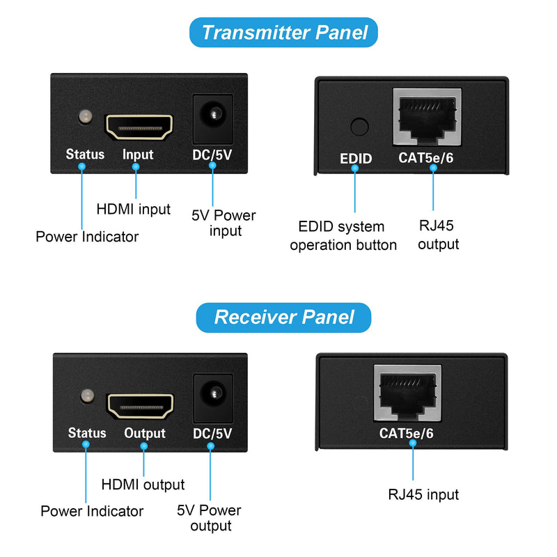  [AUSTRALIA] - 196ft/60m HDMI Extender, avedio links HDMI Extender Over Cat 5e/6/7, Digital HDMI Ethernet Extender Adapter Support Full HD 1080P 3D, EDID Copy, Deep Color, Compatible with Fire Stick, Roku, Blue-ray HDMI Extender 60m