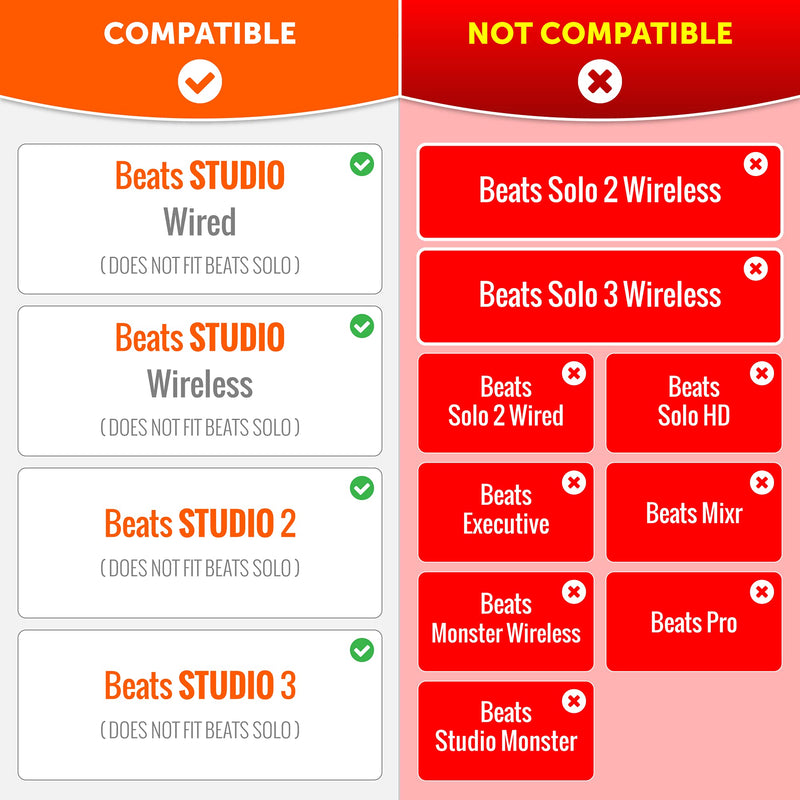  [AUSTRALIA] - Wicked Cushions Ear Pads for Beats Studio 3 - Also fits Beats Studio 2 (Models B0501 / B0500) | Industrial Grade Adhesive & Ear Conforming Comfortable Memory Foam | Black