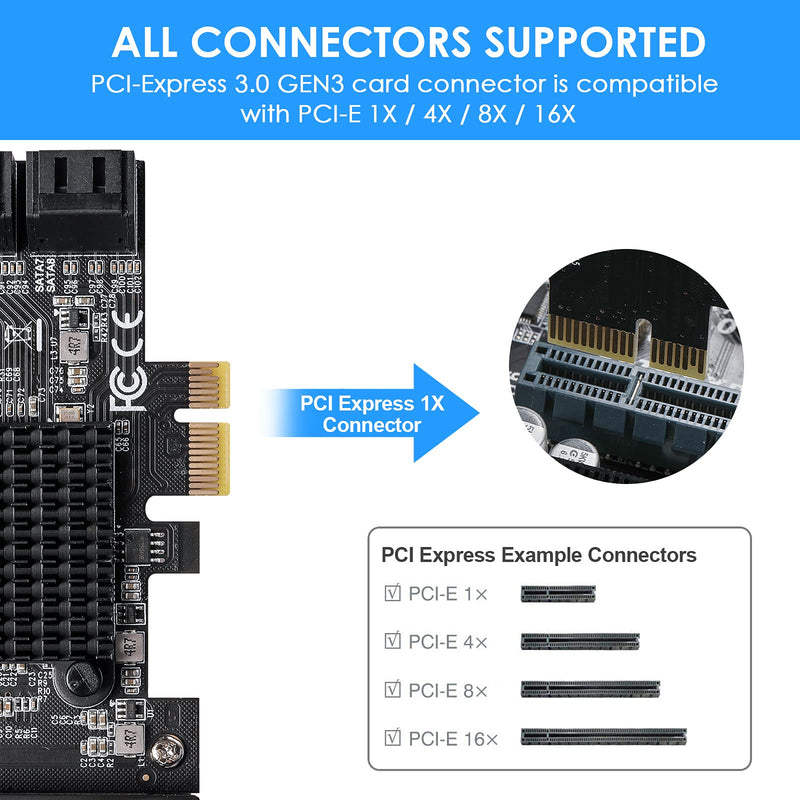  [AUSTRALIA] - BEYIMEI PCIe SATA Card 8 Ports, PCI-E X1 3.0 Gen3 (6Gbps) Controller Card with 8 SATA Cables, Power Splitter Cable and Low Profile Bracket,SATA 3.0 Controller Expansion Card (ASM1064+JMB575) 8 SATA (ASM1064)