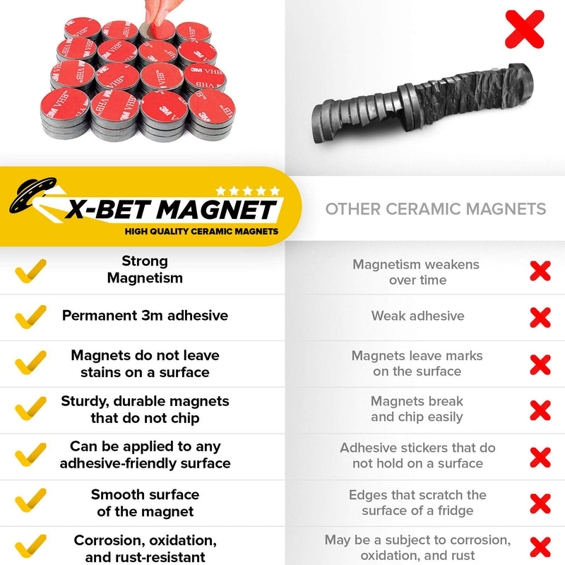  [AUSTRALIA] - Adhesive Magnets - 1 Inch (25mm) Round Disc Magnets - Strong Sticky Adhesive Backing - Circle Ceramic Magnets Ideal for DIY, Craft, Kitchen - 36 PCs Tiny Self Adhesive Magnets