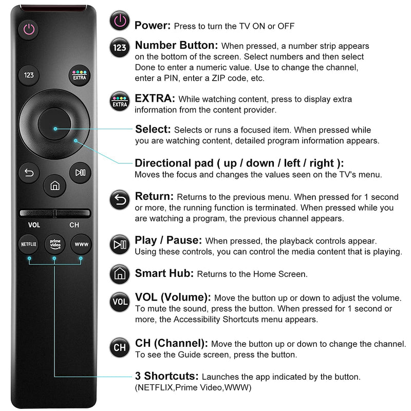 EWO'S Universal Remote Control for All Samsung TV LED QLED UHD SUHD HDR LCD Frame Curved HDTV 4K 8K 3D Smart TVs, with Buttons for Netflix, Prime Video, WWW - LeoForward Australia