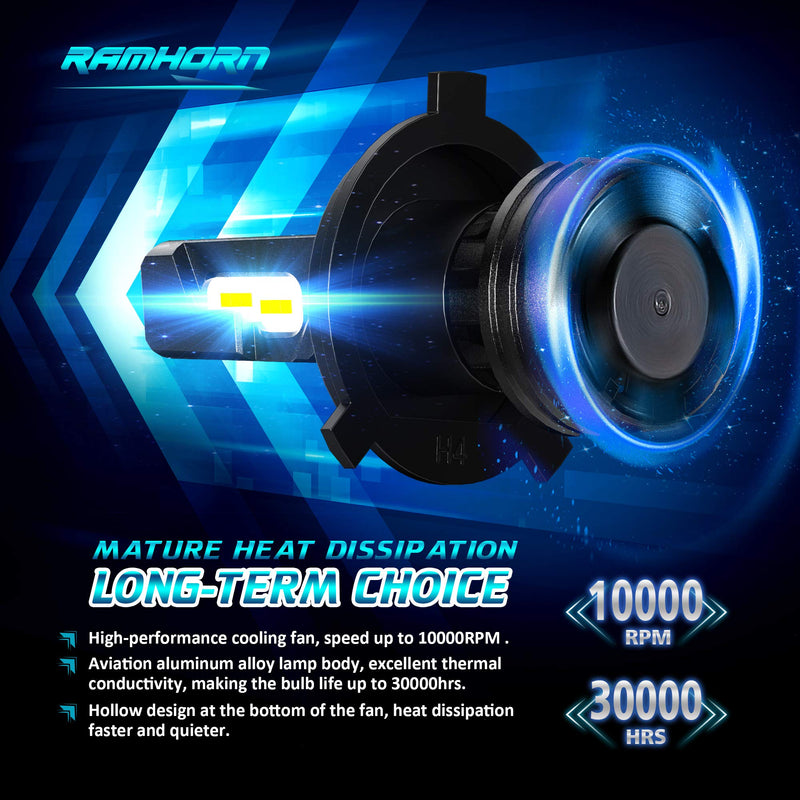 RAMHORN H4 LED Headlight Bulbs,360 Degree Adjustable Beam 10000Lm 6500K Cool White CREE Chips 9003 Conversion Kit of 2. H4(9003) - LeoForward Australia