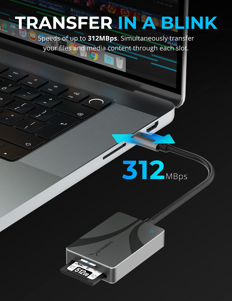  [AUSTRALIA] - SABRENT USB Type-C Card Reader, Dual-Slot UHS-II SDXC and microSDXC SD 4.0 (CR-CSDM) SD CARD Reader Type C