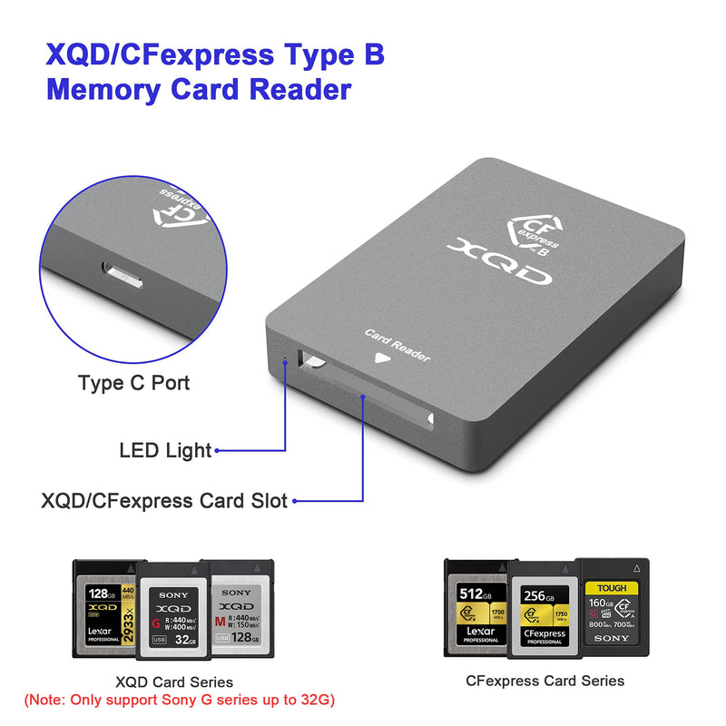  [AUSTRALIA] - CFexpress Type B Card Reader,10Gpbs USB 3.2 Gen 2 CFexpress Memory Card Reader,Portable Aluminum CFexpress Memory Card Adapter,Support Windows/Mac OS/Linux,etc.