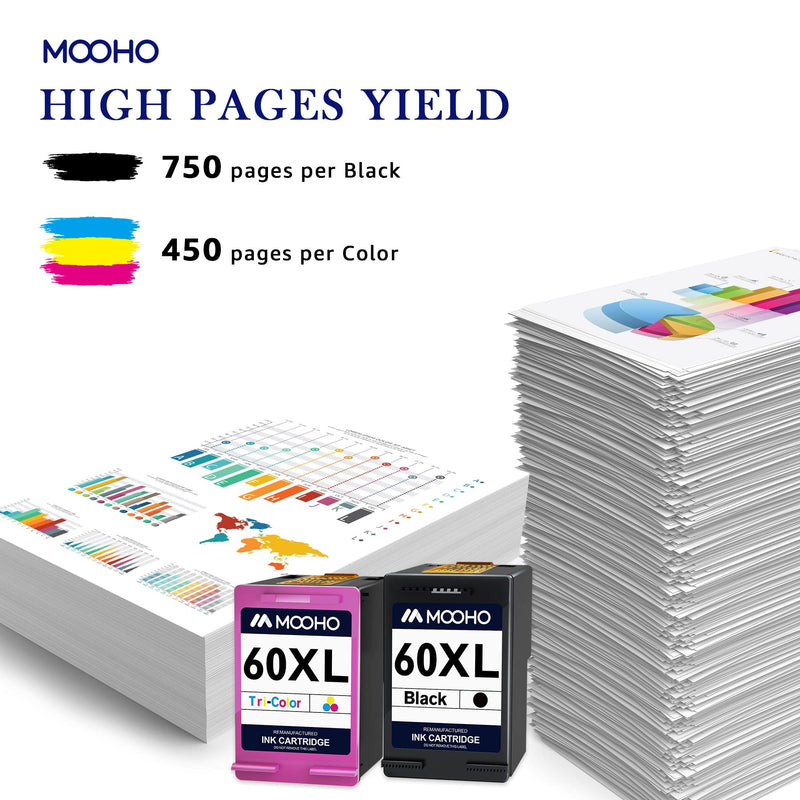  [AUSTRALIA] - MOOHO Remanufactured Ink Cartridge Replacement for HP 60 XL 60XL Combo Pack CC641WN CC644WN for PhotoSmart D110a C4680 Deskjet D2680 D1660 D2530 F2430 F4210 Printer (1 Black, 1 Color)