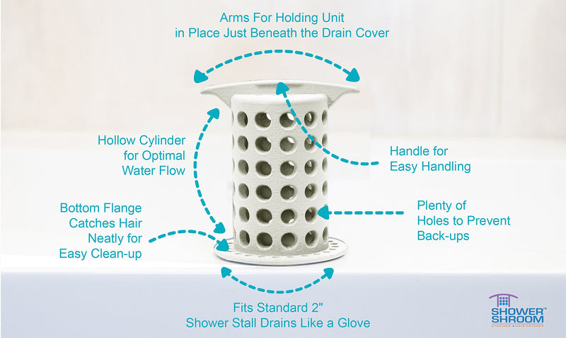  [AUSTRALIA] - ShowerShroom Revolutionary 2" Stand-up Shower Stall Drain Protector Hair Catcher/Strainer 2", White