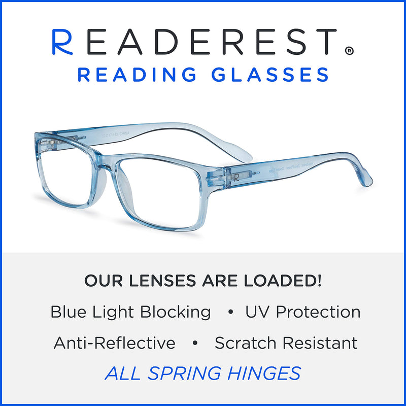 Readerest Blue Light Blocking Reading Glasses (Light Blue, 1.50 Magnification) Light Blue 1.5 x - LeoForward Australia