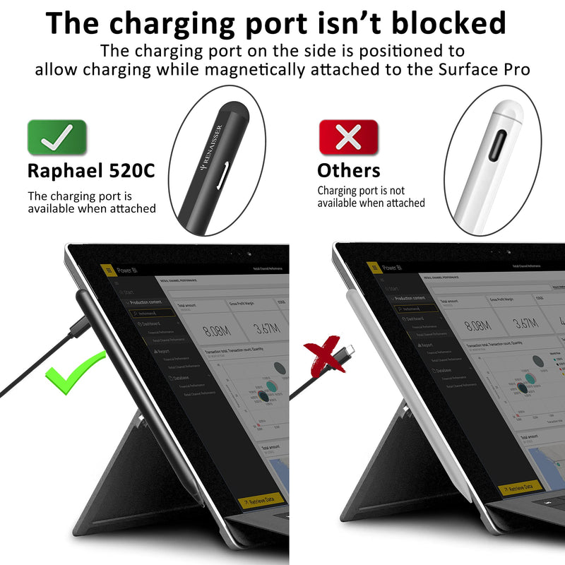  [AUSTRALIA] - RENAISSER Stylus Pen for Surface, USB-C Charging, Made in Taiwan, 4096 Pressure Sensitivity, Compatible with New Surface Pro 8 & Pro 7/Laptop Studio/Go 3/Duo 2, Rechargeable, Raphael 520C Black