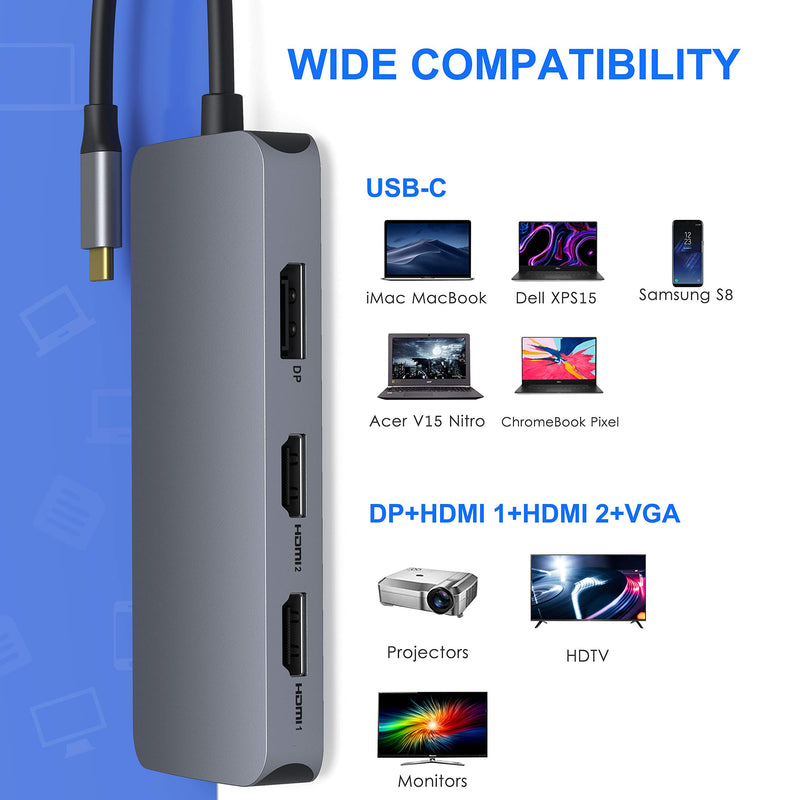  [AUSTRALIA] - USB C to Dual HDMI Adapter,7 in 1 USB C Docking Station to Dual HDMI Displayport VGA Adapter,USB C to 3USB 2.0, Multi Monitor Adapter for Dell XPS 13 15,Lenovo Yoga,Huawei Matebook X pro,etc