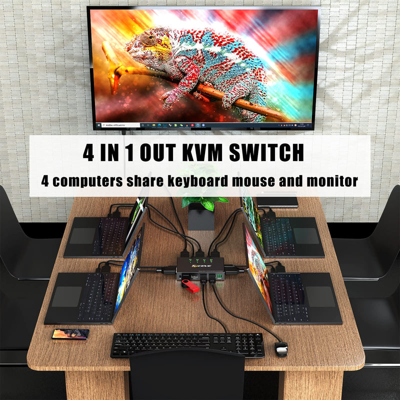  [AUSTRALIA] - KVM Switch with Serial Port Control, 4K@60Hz 4 in 1 Out HDMI KVM Switcher Box for Share Mouse Keyboard and Monitor, Can Work with Pi-kvm, Compatible with Windows/Linux/Mac System