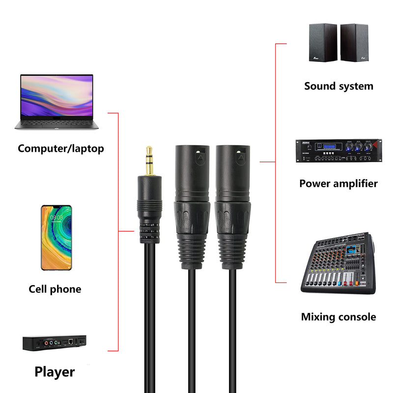  [AUSTRALIA] - XMSJSIY 3.5mm to XLR Stereo Cable 1/8 TRS to 2 XLR Male Y Splitter Adapter Interconnect Audio Microphone Breakout Patch Cord for Studio Monitor Speakers, Laptop, DMX Adapter -1pcs