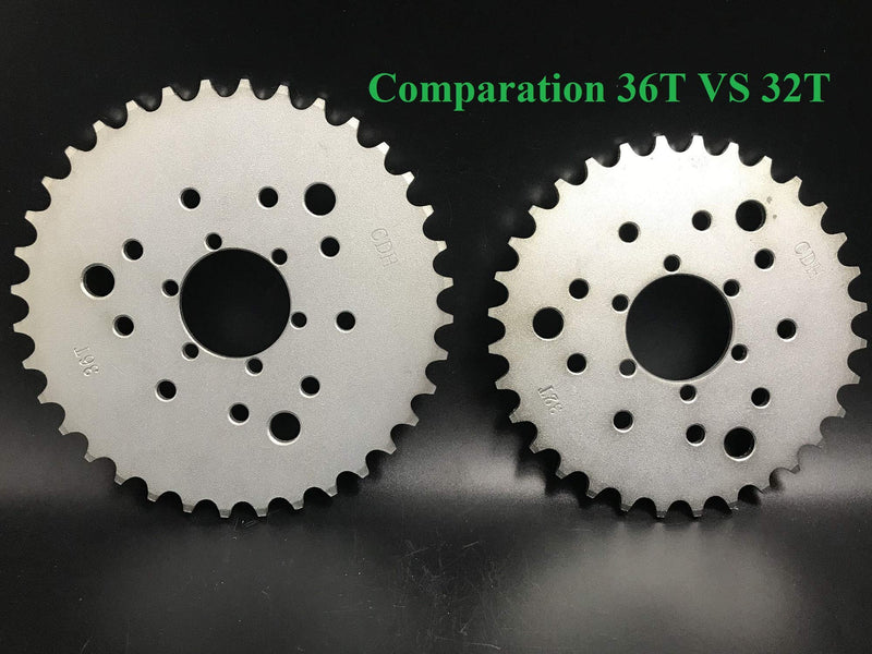  [AUSTRALIA] - CDHPOWER Multifunctional High Performance 32 Teeth Sprocket for 410/415 chain - Gas Engine Motor Motorized Bicycle