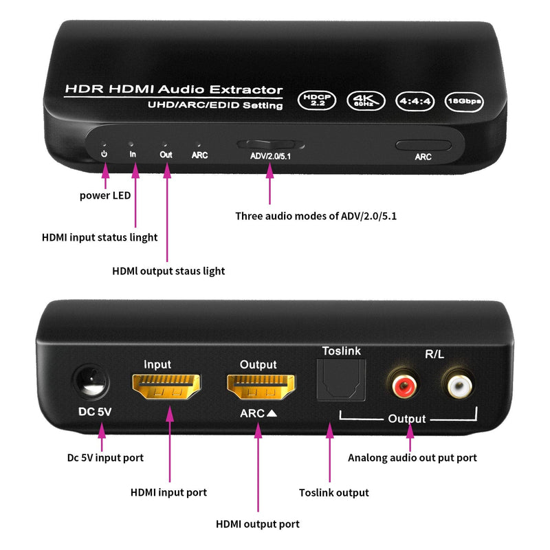  [AUSTRALIA] - HDMI 2.0 Audio Extractor 4K 60Hz, BolAAzuL HDMI ARC HDR EDID Audio Splitter Converter HDMI to HDMI Audio Splitter&Optical Toslink SPDIF+L/R Stereo 5.1CH HDMI Audio Extractor 4K@60Hz HDMI ARC audio extractor