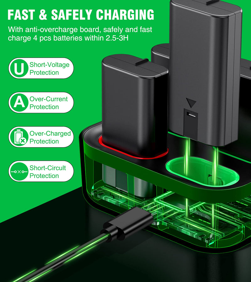  [AUSTRALIA] - Charger for Xbox One Controller Battery Pack with 4 x 1200mAh USB Rechargeable Xbox One Battery Charger Station for Xbox Series X|S, Xbox One S/One X/One Elite Controllers-Accessories Kit for Xbox One Black