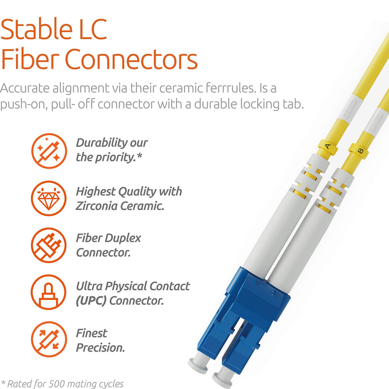 LC to LC Fiber Patch Cable Single Mode Duplex - 1m (3.28ft) - 9/125um OS1 LSZH (2 Pack) - Beyondtech PureOptics Cable Series 1m (3ft) 2-Pack LC to LC - LeoForward Australia