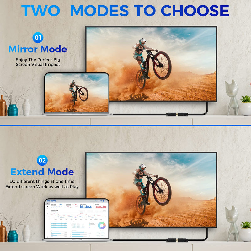  [AUSTRALIA] - Togconn HDMI Female to DVI Male Adapter (2 Pack)，Bi-Directional DVI Male to HDMI Female Connector, Support 1080P Full HD Compatible for Roku, Xbox One, PS5，PS4, Blue-ray DVD, A/V Receivers-0.6ft HDMI（Female）to DVI(Male)