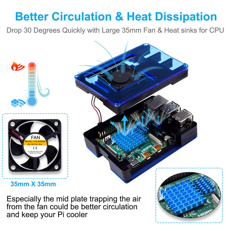  [AUSTRALIA] - Miuzei Case for Raspberry Pi 4 with 35mm Cooling Fan and 4 pcs Aluminum Heat Sinks for Raspberry Pi 4 Model B (Pi 4 Board Not Included)-Black/Blue