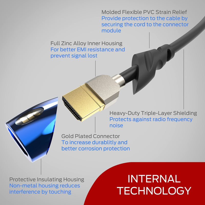  [AUSTRALIA] - Monster Ultra High-Speed 8K Cobalt HDMI 2.1 4ft Cable at 48 Gbps for Apple TV, Roku, Samsung, QLED, Sony, LG, Playstation, PS5, PS4 and Xbox 4 ft