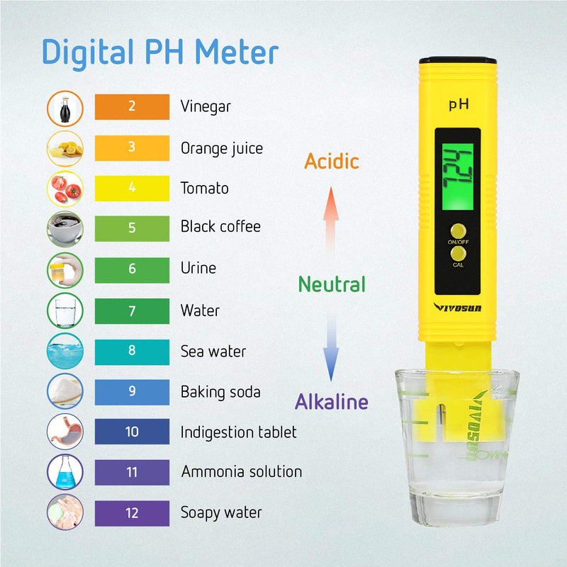 VIVOSUN PH Meter Digital PH Tester Pen for Water - LeoForward Australia