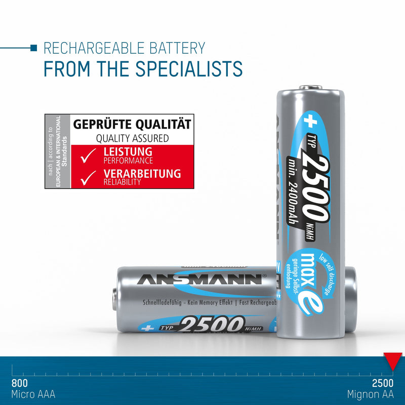 [AUSTRALIA] - ANSMANN battery AAA micro type 1000 mAh - 1.2 V - powerful NiMH AAA batteries - 4 pieces & battery AA 2500 mAh NiMH 1.2 V (4 pieces) - Mignon AA batteries rechargeable, maxE low self-discharge bundle with battery AA 1.2 V 4 Piece