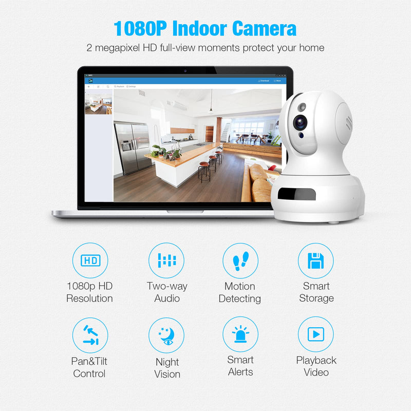  [AUSTRALIA] - Indoor Camera, 1080P Pet Camera with Motion and Sound Detection, Pan/Tilt/Zoom WiFi Camera with Night Vision, 2-Way Audio & Cloud Services for Baby Monitor Home Security Camera