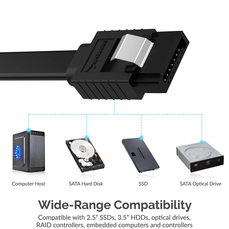  [AUSTRALIA] - Sabrent SATA III (6 Gbit/s) Right Angle Data Cable with Locking Latch for HDD/SSD/CD and DVD Drives (3 Pack - 20-Inch) in Black (CB-SRK3)