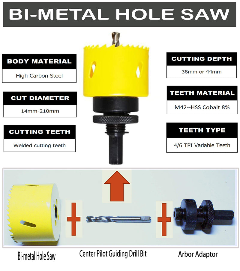 Max-Craft Bi-Metal Hole Saw 1"(25mm) M42 Cobalt 8% With Arbor and Pilot Center Drill Bit Heavy Duty Bi Metal Hole Cutter Cutting Holes in Steel,Metal, Wood, Plastic, Aluminum. 1"(25MM) - LeoForward Australia