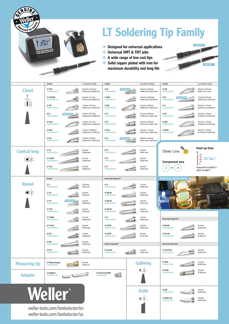  [AUSTRALIA] - Weller LT B (T0054440599) soldering tip, chisel, Ø 2.4 x 0.8 mm for WXP 80 / WP 80 / WSP 80 soldering iron