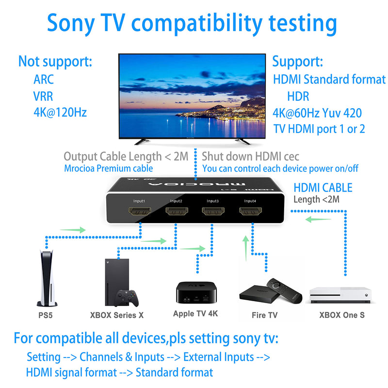  [AUSTRALIA] - Mrocioa HDMI Switch 4K 5 in 1 Out HDMI Switcher 5 Port with IR Remote Control HDMI 1.4 Splitter Support 4K@30Hz 2160P 1080P Switch 4K 5 Port 1.4 Black