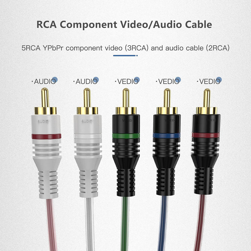5 RCA Component Cable, 6ft 5 RCA Male to 5 RCA Male Gold Plated Video Audio Cable UIInosoo for DVD Player, VCR, HDTV, Cable Boxes - LeoForward Australia