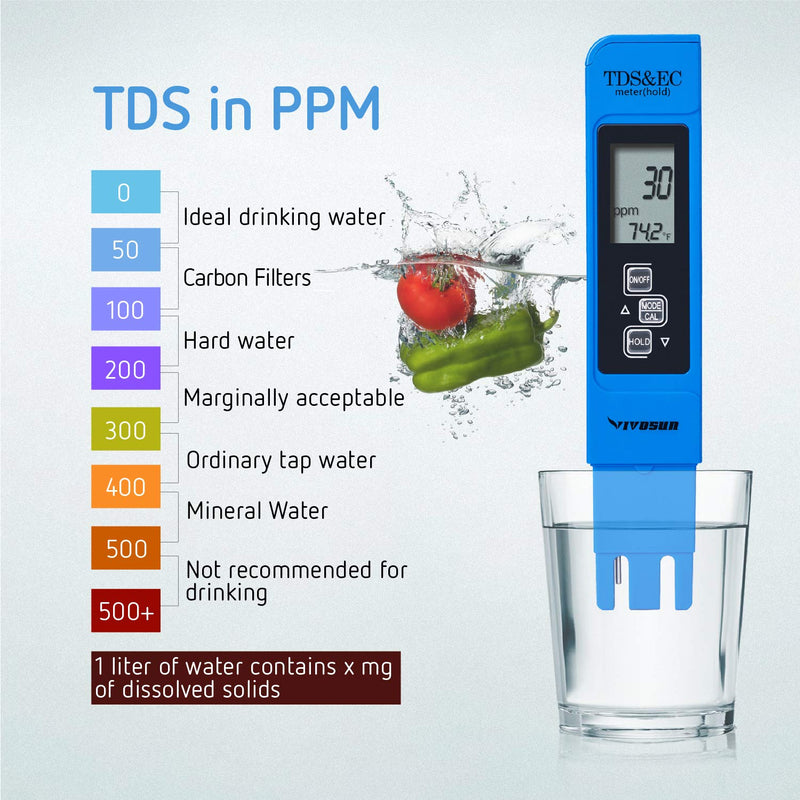 VIVOSUN TDS Tester 3-in-1 TDS EC & Temperature Meter Ultrahigh Accuracy Digital Water Quality TDS Tester (Blue) - LeoForward Australia