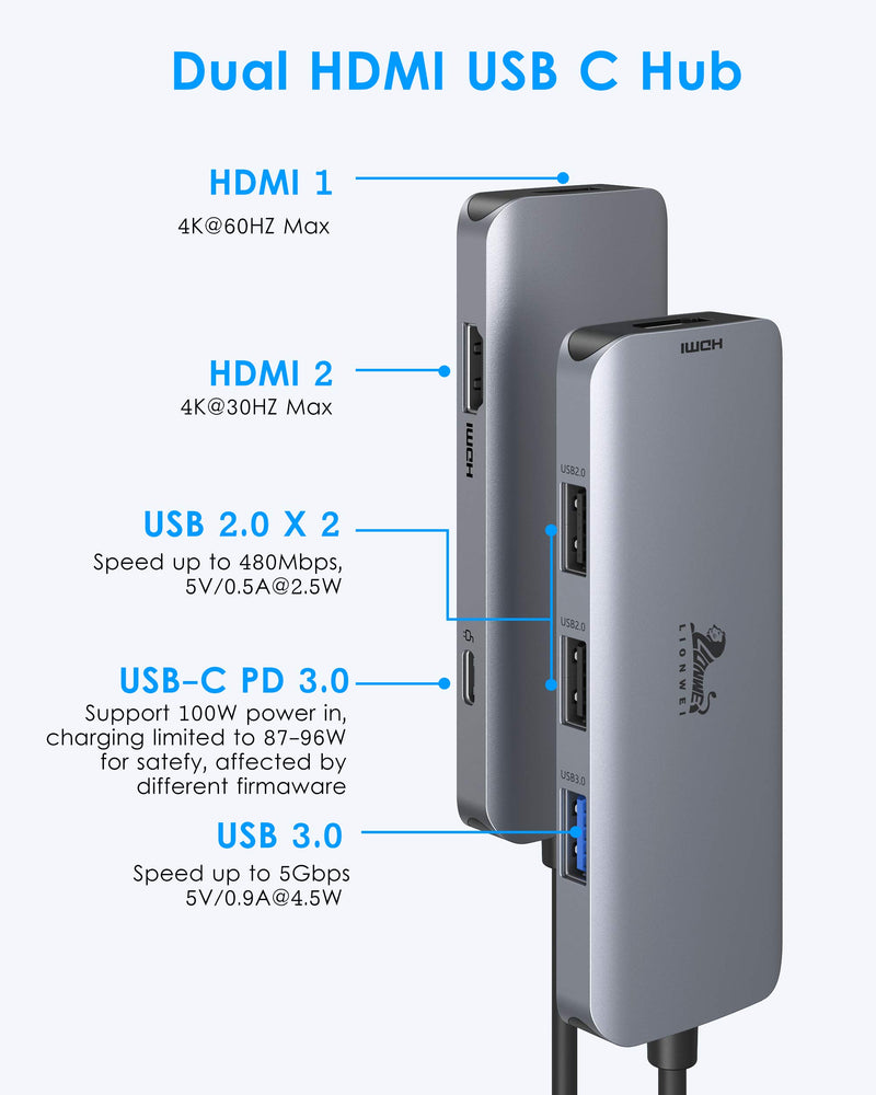  [AUSTRALIA] - USB C Hub Dual HDMI, USB C to Dual Monitors Adapter to Dual 4K HDMI, 3 USB, PD Charging Port, USB C Docking Station Dual Monitor for Dell XPS 13/15, Lenovo Yoga, HP x360 /Elitebook, etc