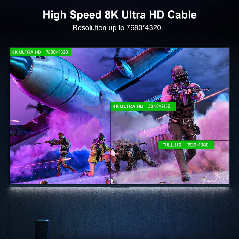  [AUSTRALIA] - FIBBR 8K Fiber Optic HDMI Cable 10ft, 48Gbps High-Speed HDMI 2.1 Cable 8K@60Hz 4K@120Hz Dynamic HDR/eARC/HDCP 2.3, Ultra HD Directional HDMI Cord Compatible with LG Samsung Sony TV /PS5/Blu-ray 3M/9.84ft