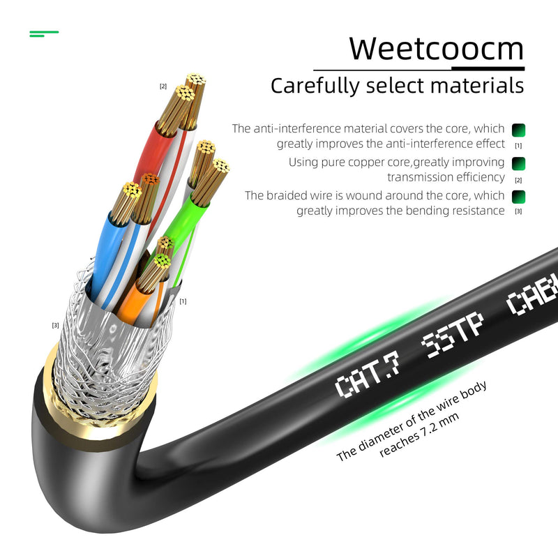 Ethernet Extension Cable 1.5ft,Weetcoocm Network Cat6a Extension Patch Cable RJ45 Cords Shielded Male to Female Connector (1.5FT) - LeoForward Australia