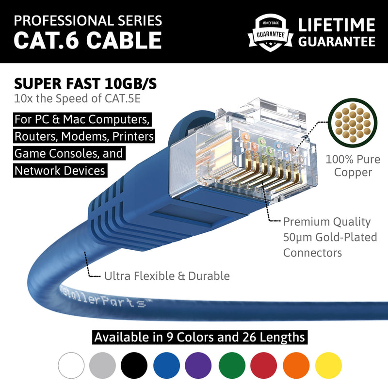 InstallerParts (10 Pack) Ethernet Cable CAT6 Cable UTP Booted 0.5 FT - Blue - Professional Series - 10Gigabit/Sec Network/High Speed Internet Cable, 550MHZ 0.5 Feet (10 Pack) - LeoForward Australia