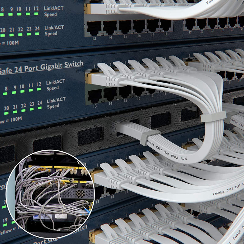  [AUSTRALIA] - Folishine Ethernet Cable 15 ft, Cat7 High Speed Ethernet Cable, Flat LAN Patch Cords with STP RJ45 Connectors for Router, Modem, Faster Than Cat5e/Cat5/Cat6/Cat6e 15ft