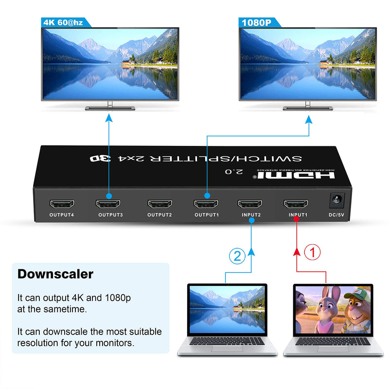  [AUSTRALIA] - 4K@60Hz HDMI Switch Splitter 2 in 4 Out with Remote, avedio links 2x4 HDMI Splitter Switcher 4K with SPDIF & 3.5mm Audio,Support 4K,3D,1080p,HDCP2.2,HDR 10 for PS4,Xbox,Fire Stick,etc