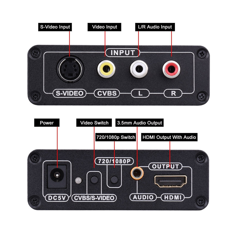  [AUSTRALIA] - Tendak 3RCA AV CVBS Composite & S-Video R/L Audio to HDMI Converter Adapter Support 720P/1080P with 3RCA S-Video Cable for NES SNES N64 PS2 PS3 HDTV