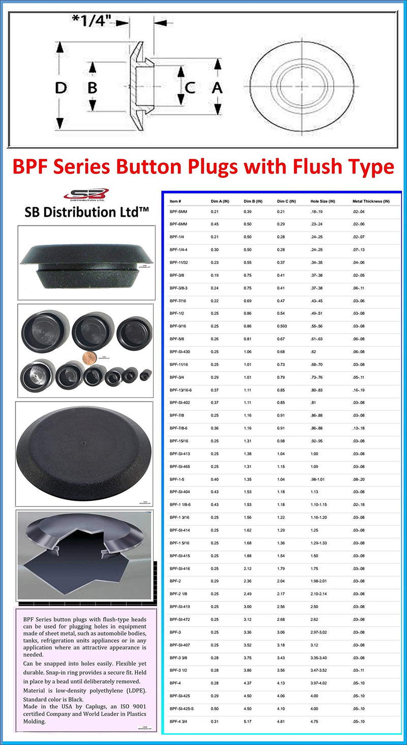 (Pack of 25) BPF- 1" - 1 Inch Flush Mount Black Plastic Body and Sheet Metal Hole Plug - LeoForward Australia