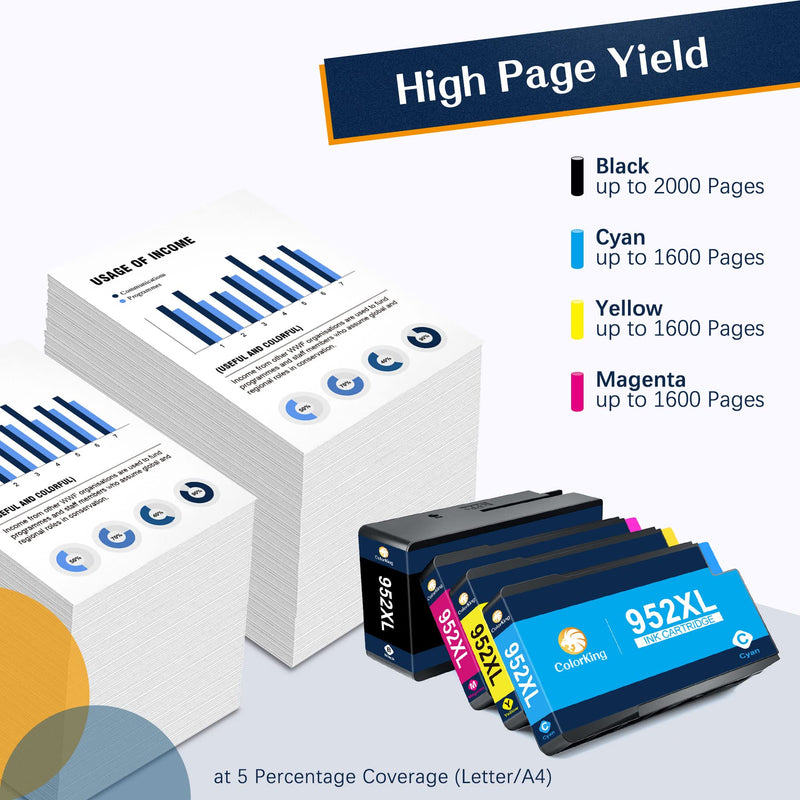  [AUSTRALIA] - ColorKing Remanufactured Ink Cartridges Replacement for HP 952 952XL to use with HP OfficeJet Pro 8710 8720 7740 7720 8210 8715 8725 8740 8702 Printer (1 Black,1 Cyan,1 Magenta,1 Yellow, 4 Pack)