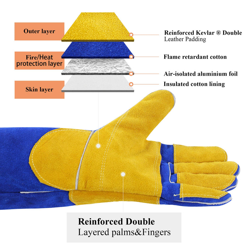  [AUSTRALIA] - RAPICCA Leather Forge/Mig/Stick Welding Gloves Heat/Fire Resistant, Mitts for Oven/Grill/Fireplace/Furnace/Stove/Pot Holder/Tig Welder/Mig/BBQ/Animal handling glove with Extra Long Sleeve Blue(length 16in)