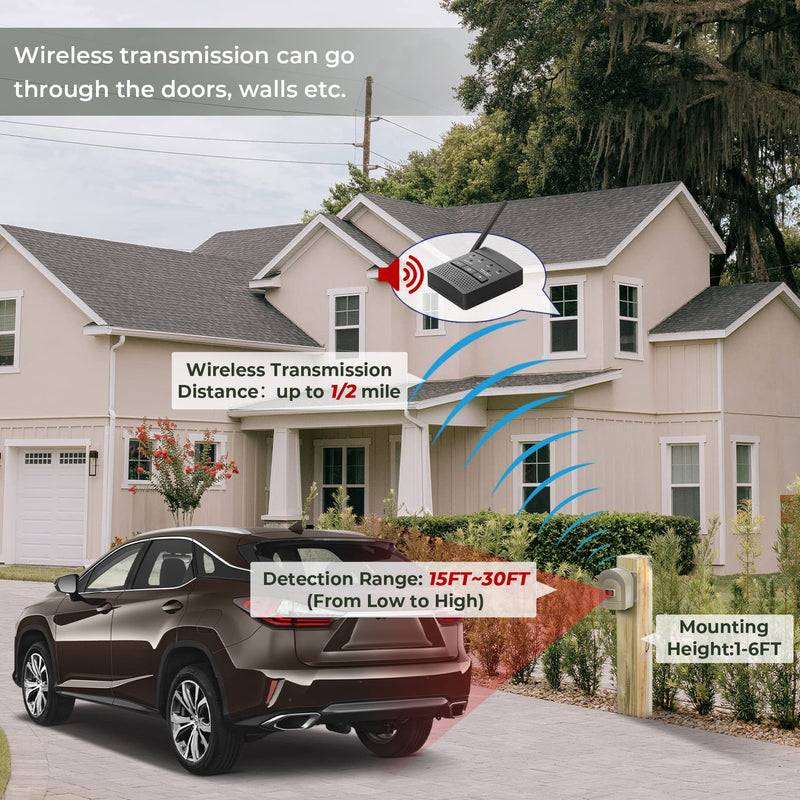  [AUSTRALIA] - 1/2 Mile Hosmart Driveway Alarm Wireless Sensor System & Driveway Sensor Alert System Weatherproof Security Outdoor Motion Sensor & Detector 1 Receiver & 1 Sensor Tan
