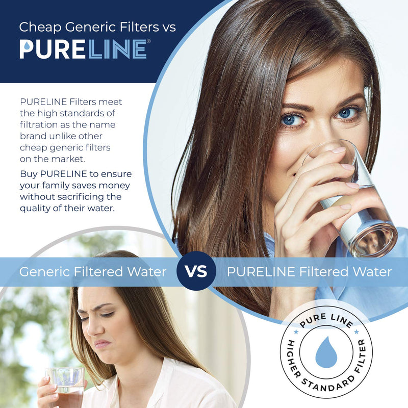 Pureline GSWF Water Filter Replacement. Compatible with GE GSWF, 238C2334P001, Kenmore 46-9914, 469914, 9914 (2 Pack) - LeoForward Australia