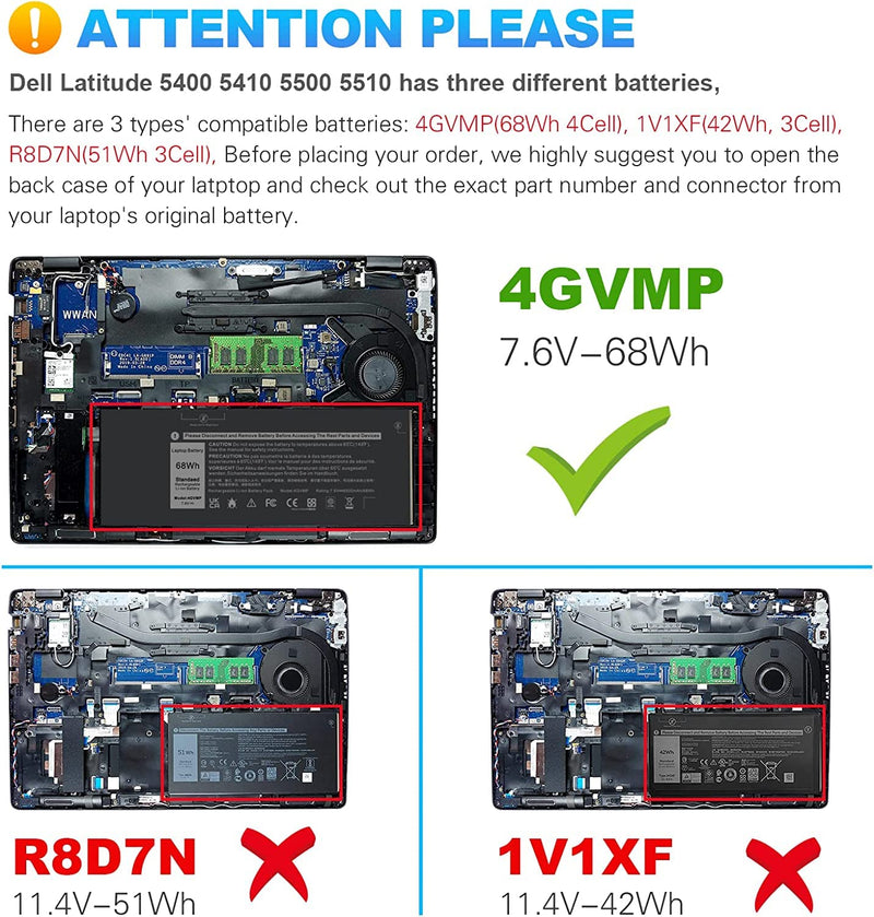  [AUSTRALIA] - 4GVMP Laptop Battery for Dell Latitude 5400 5500 5410 5510 E5400 E5500 Inspiron 7590 7591 7791 2-in-1?Precision 3540 3550 Series P84F P84F001 P42E P42E001 P98G001 P80F001 RF7WM C5GV2 H82T6 7.6V 68Wh