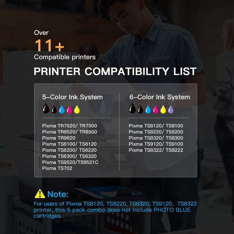  [AUSTRALIA] - E-Z Ink (TM) Compatible Ink Cartridge Replacement for Canon PGI-280XXL CLI-281XXL 280 XXL 281 XXL Compatible with PIXMA TR7520 TR8520 TS6120 TS6220 TS8120 TS8220 TS9120 TS9520 TS6320 TS9521C (5 Pack)