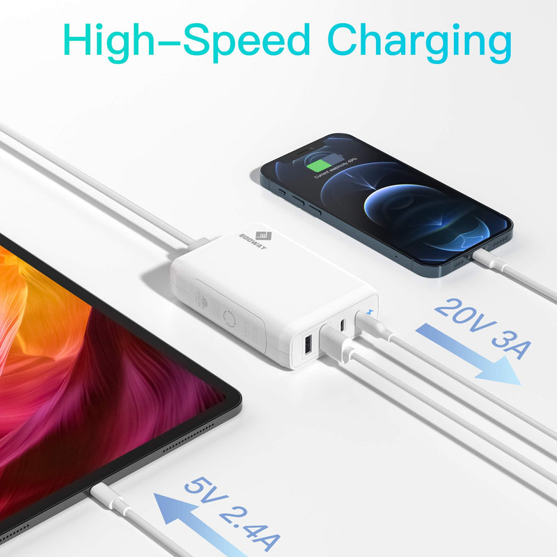  [AUSTRALIA] - USB C Wall Charger, E EGOWAY 90W 4-Port Charger with 60W & 18W USB C PD Power Delivery Adapter and Dual USB A Ports-12W White