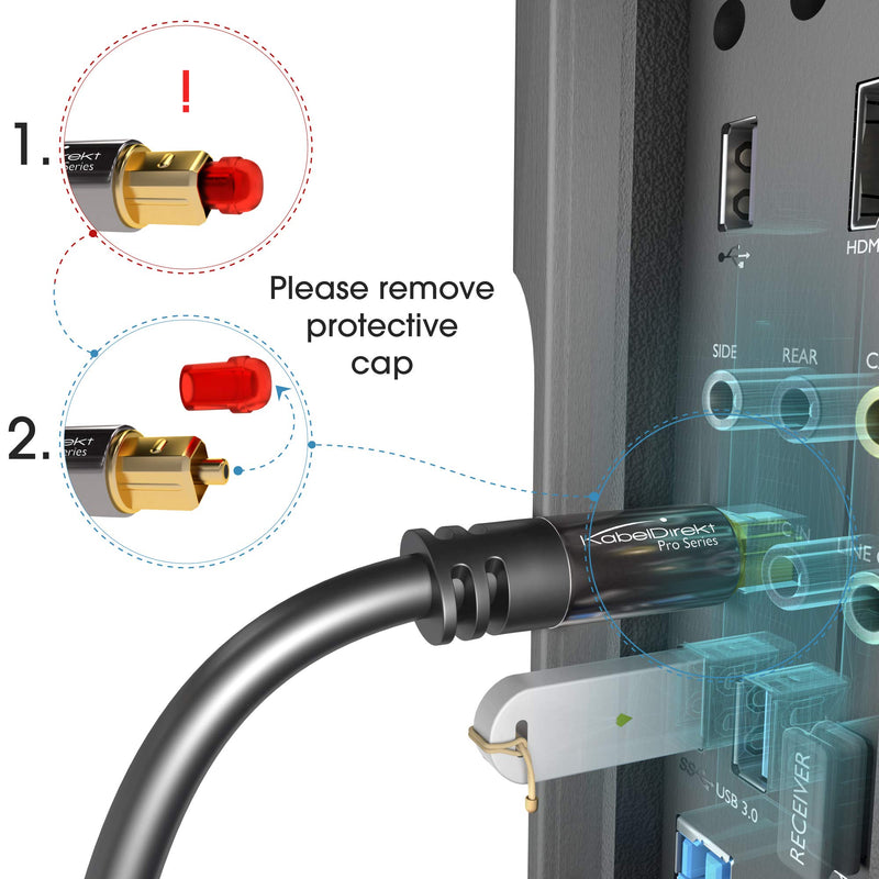  [AUSTRALIA] - TOSLINK cable, optical audio cable – 10 feet fiber optic cable for soundbars (TOSLINK to TOSLINK, digital S/PDIF cable, stereo systems/amplifiers/amps, home cinema, Xbox One/PS5) – CableDirect