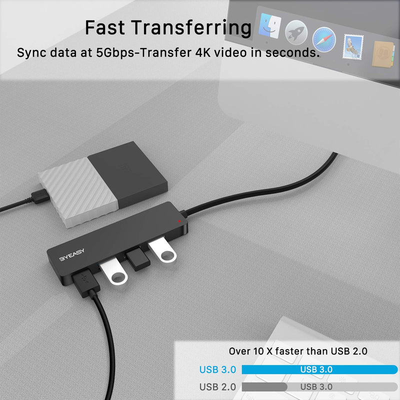 BYEASY USB Hub, USB C Hub to USB 3.0 Hub with 4 Ports and 2 ft Extended Cable, Ultra Slim Portable USB Splitter for MacBook, Mac Pro/Mini, iMac, Ps4, Surface Pro, XPS, PC, Flash Drive, Samsung More - LeoForward Australia