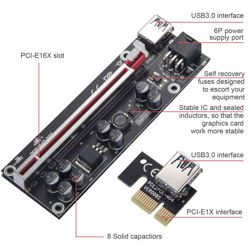  [AUSTRALIA] - MZHOU PCI-E 1X to 16X V009S-PLUS Riser Card - Graphics Extension Powered Riser Adapter Card for GPU Mining with 24in USB 3.0 Extension Cable & 6PIN SATA Power Cable（Black-6 Pieces） Black-V009S-PLUS